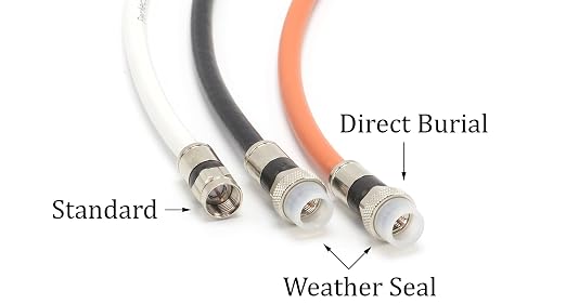 THE CIMPLE CO Solid Copper Coaxial Cable 200 FT - Image 8