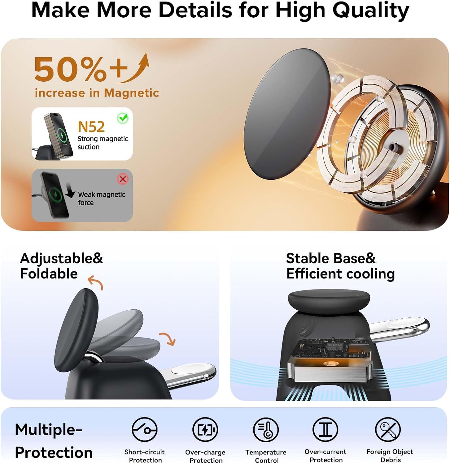 2025 Magnetic Wireless Charging Station, 15W Mag-Safe Charger Stand for iPhone 16 15 14 13 12 Pro Max, 5W for Apple Watch&Airpods, 2-in-1 Foldable Charger for Home/Office/Travel(with 30W Adapter)