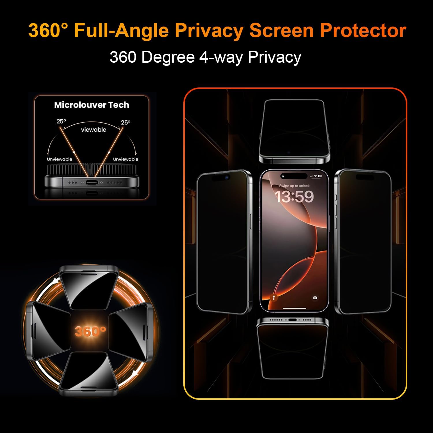 OneFish 2 Pack Privacy Screen Protector for iPhone 16 Pro Max - 4-Way 360° Anti-Spy, 9H Hardness, 3D Curved Edges, Case-Friendly & Easy Installation