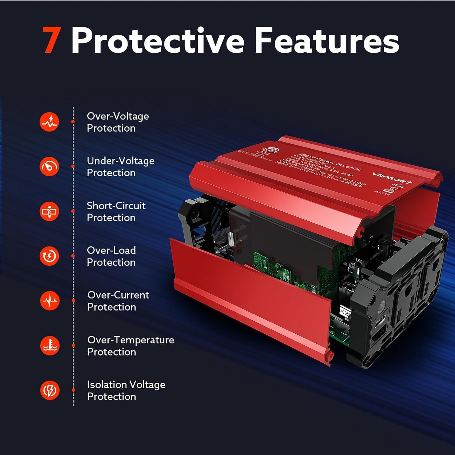 400W Car Power Inverter: vansoet DC 12V to AC 110V Inverter Converter, USB C PD 30W and USB-A QC 18W Port - Dual AC Plug Adapter Outlet Inverter for Vehicles, Laptop, Phones, Camera