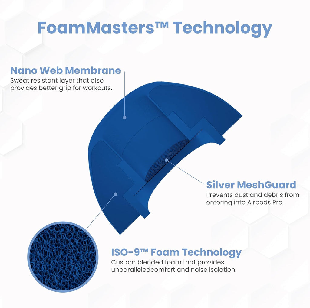 Foam Masters Ultra-Premium Memory Foam Ear Tips for AirPods Pro 1st & 2nd Gen | 3 Pairs | Black Magic Ver 6.0 | Secure | Comfort | Better Noise Cancel | Replacement Buds – Blue, Assorted S/M/L