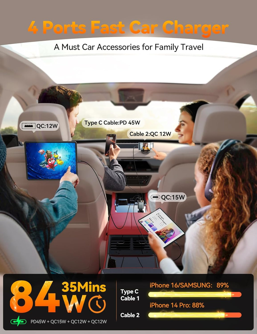 [2025 Ultra-Compact] JOYROOM Retractable Car Charger 84W Car Charger USB C for iPhone 16 Fast Charging, Car Accessories, Car Adapter Travel Essentials Gifts for Women Men, for iPhone 16 15 14 13 12
