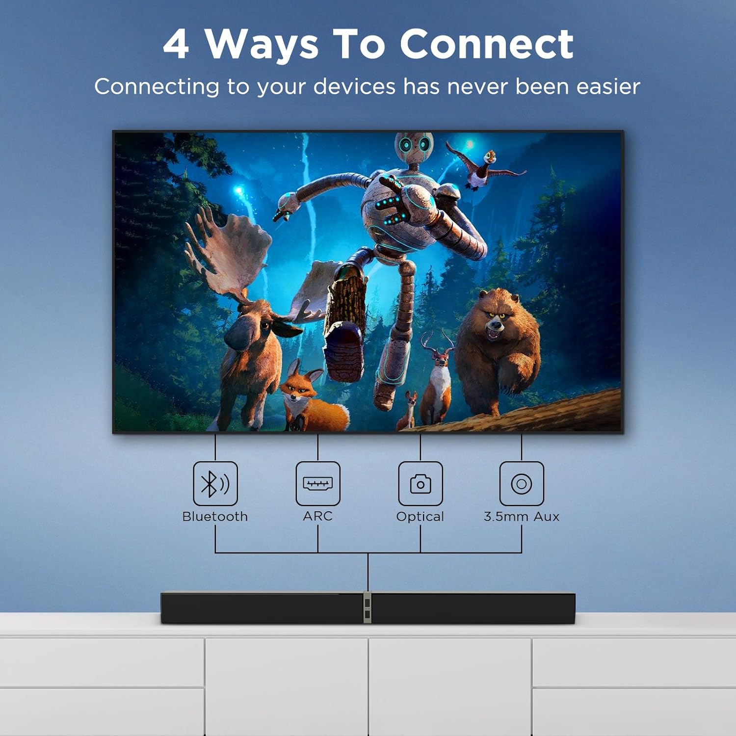 MZEIBO Sound Bar for Smart TV, 80W Bluetooth Soundbar 2 in 1 Detachable Design, Deep Bass, Home Theater Surround Sound, ARC/Optical/AUX Connections for TV/PC/Gaming/Projectors