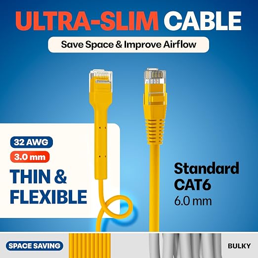 Everest Ultra Slim Cat6a Ethernet Patch Cables 0.5ft Yellow - Image 4
