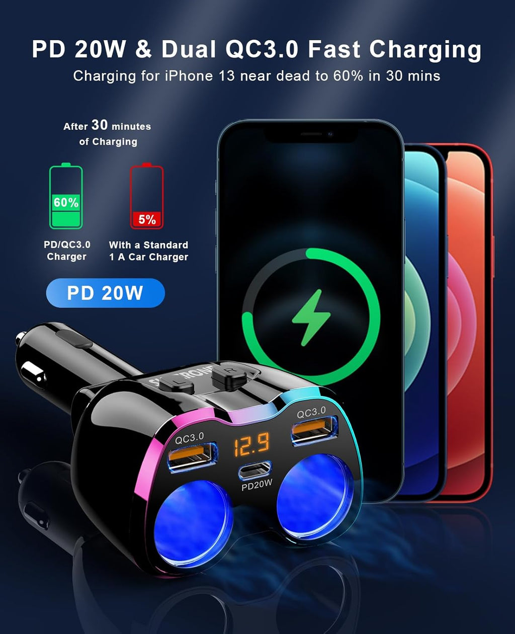 2024 Upgraded Cigarette Lighter Splitter, SUPERONE 180W 2-Socket Cigarette Lighter Adapter with Dual QC3.0 and 20W PD USB C Car Charger Splitter for GPS/Dash Cam/Laptop/iPad/iPhone 16/15/14/13/12/11
