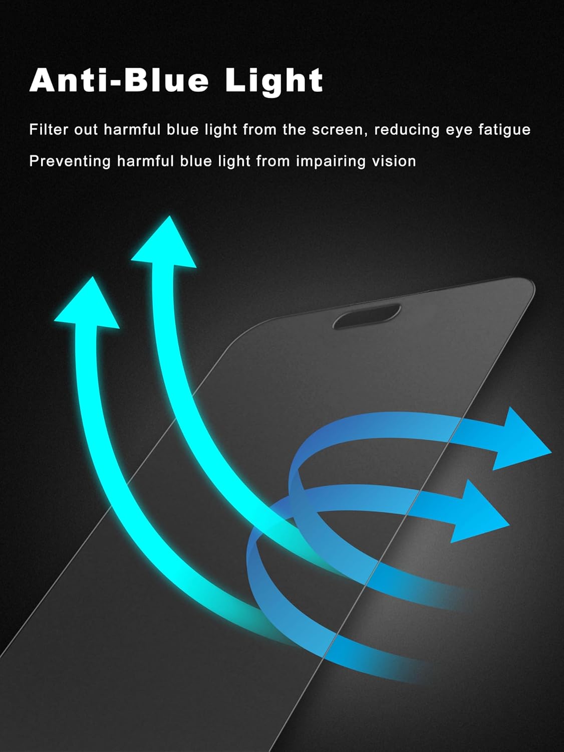 2 Pack for iPhone 16 Pro Max Matte Screen Protector 6.9 inch, Anti Fingerprint Anti Glare Screen Protector Tempered Glass Easy Installation