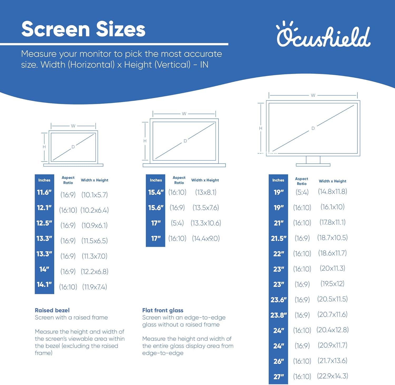 Ocushield 22” (16:10) Premium Anti Blue Light Screen Protector with Privacy Filter for Laptops and Computer Monitors - Anti-Glare - Easy Install - Anti-Fingerprint - Reduce Eye Fatigue (474 x 297 mm)