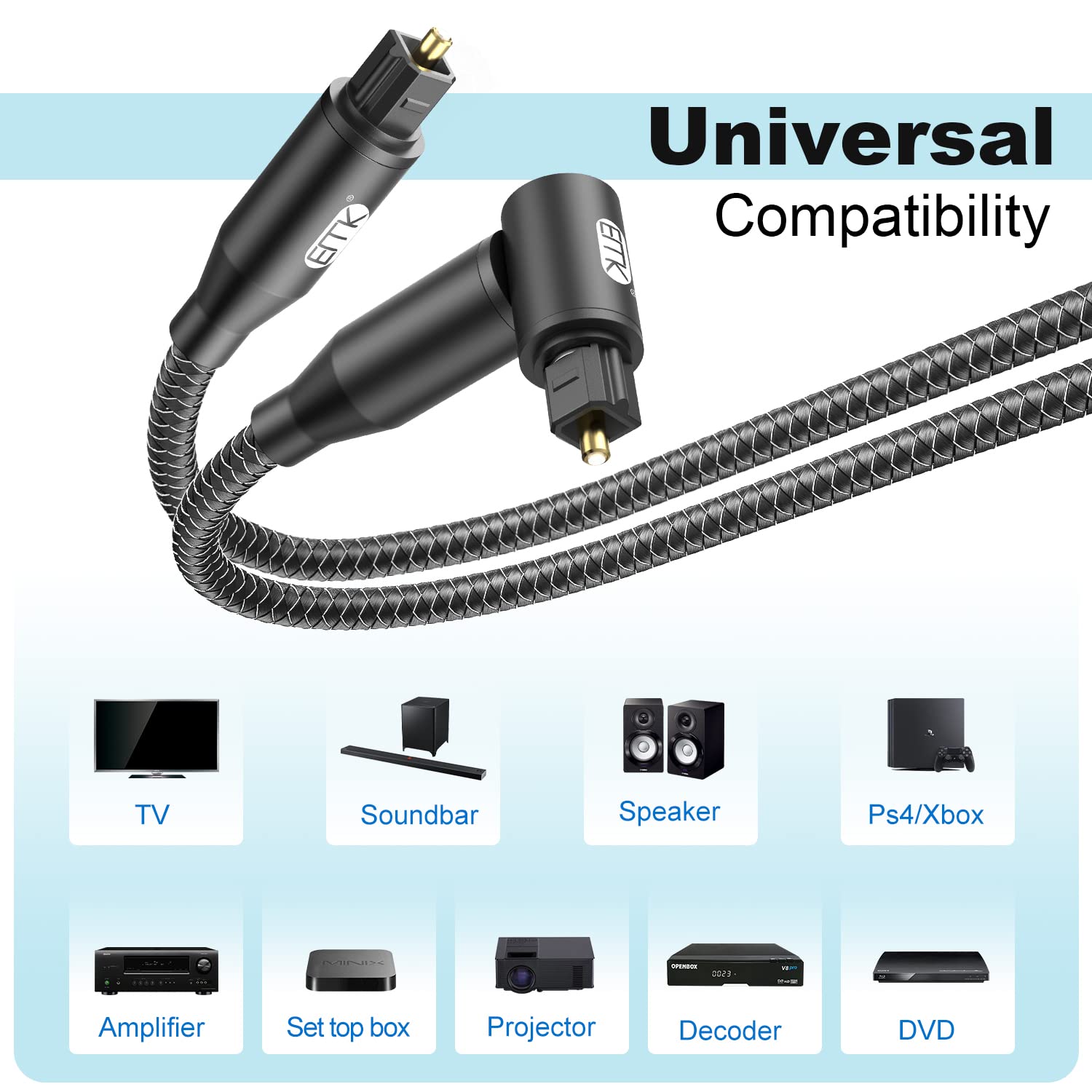 EMK 90 Degree Right Angle Optical Audio Cable [6ft/2M] - 360° Rotatable Digital Toslink SPDIF Cable for Soundbar to TV, Home Theater - Black Fiber Optic Cable with Angled Connector