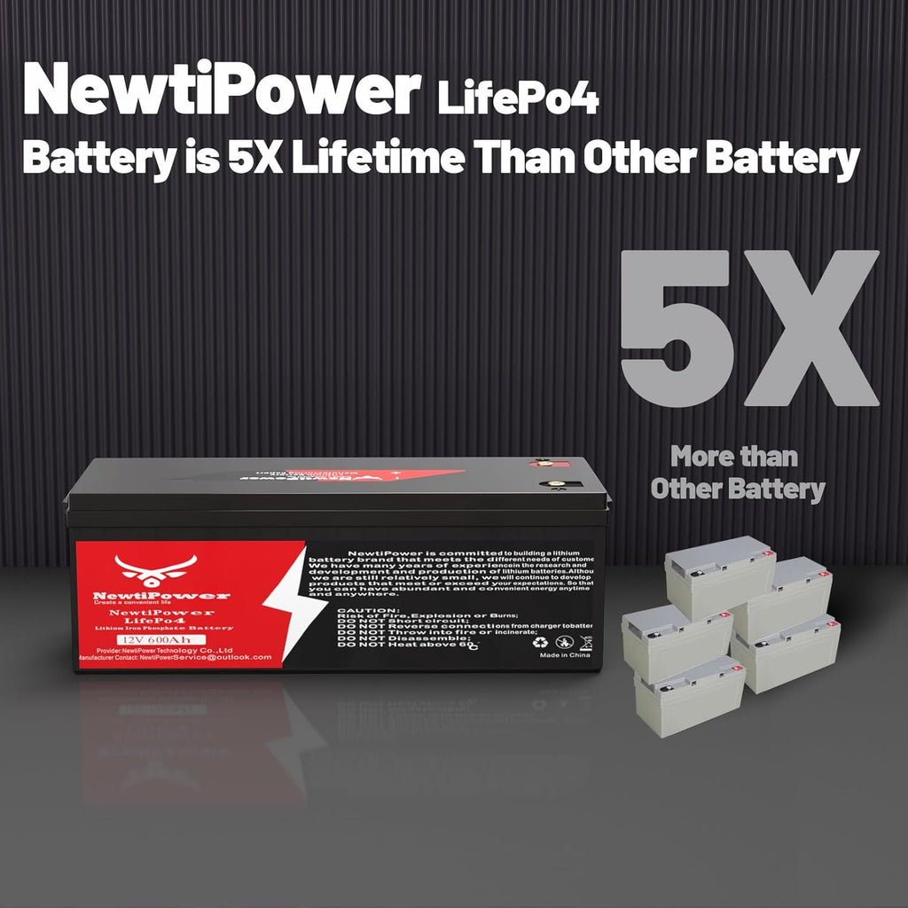12V 600Ah Lithium LiFePO4 Battery with 250A BMS Grade A Cells Deep Cycle Rechargeable Battery,10000+ Cycles,Perfect for Golf Cart,Off Grid Applications (12.8V 600Ah-BLU)