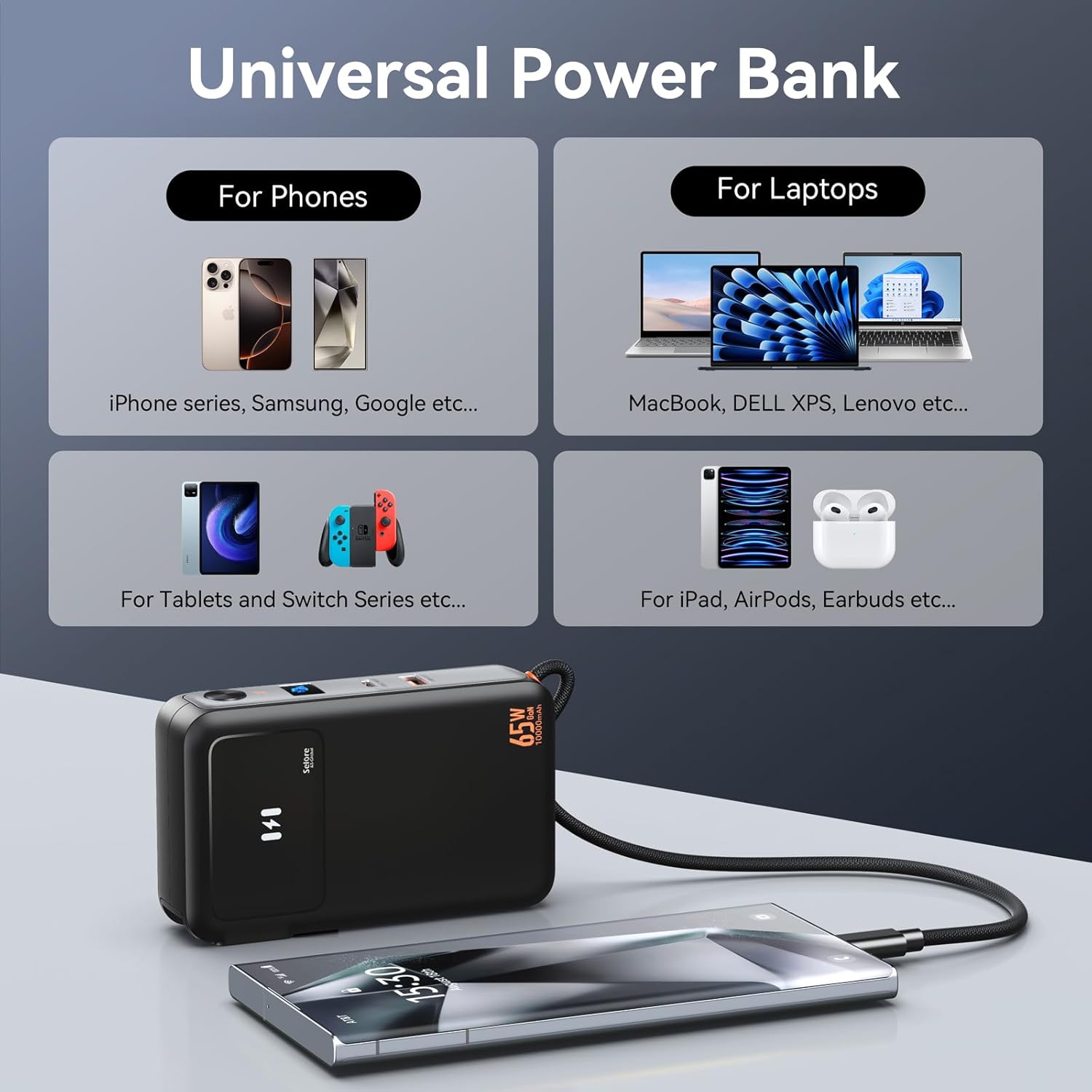 Fast Charging Portable Charger Power Bank 10,000mAh PD35W USB-C Battery Pack with 65W GaN Wall Charger, Built in USB C Cable for iPhone 16/1514/13 Series, Laptop, Samsung, Pixel, MacBook, Dell