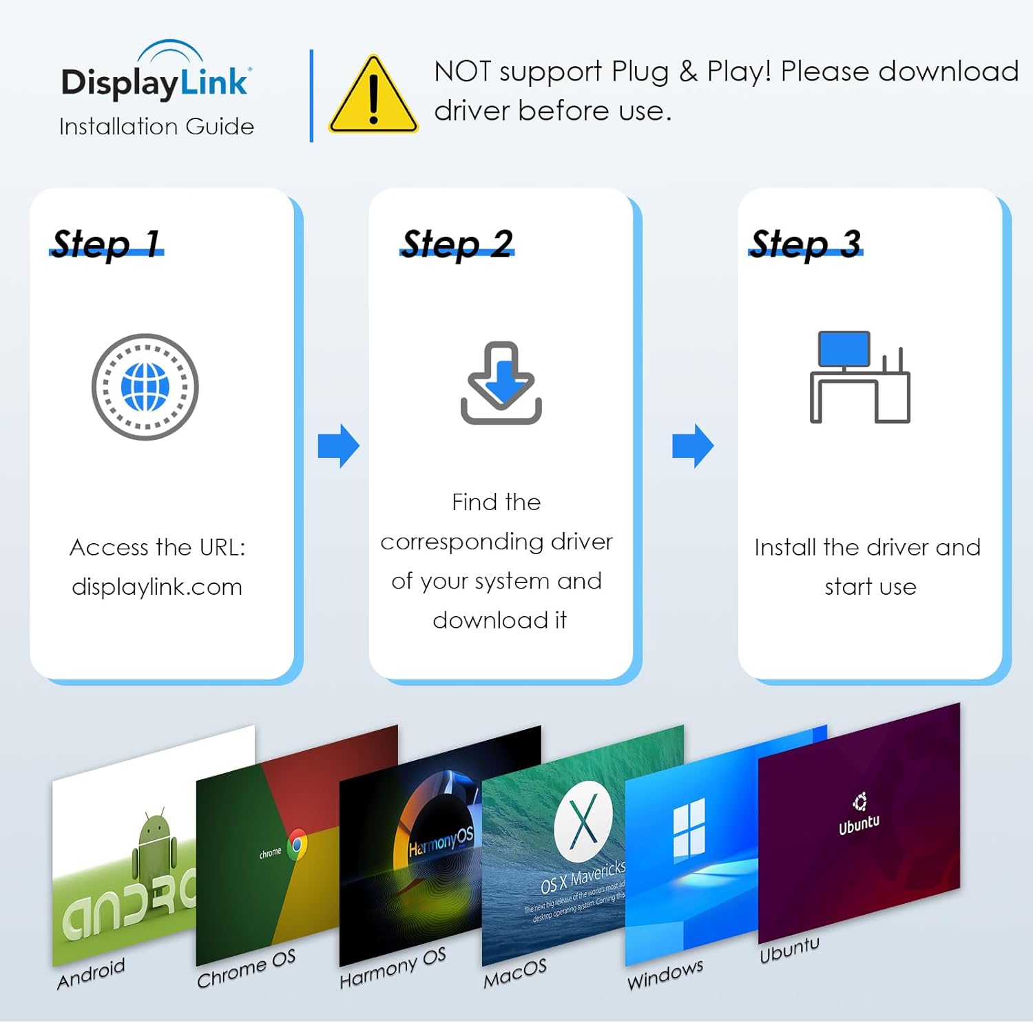 WAVLINK USB-C & USB-A to Dual HDMI Adapter 4K@60Hz for 2 Monitors, DisplayLink Certified, Compatible with Mac M1/M2/M3, Windows, ChromeOS, Android, HarmonyOS (No Linux/iPad/iOS/HDCP)