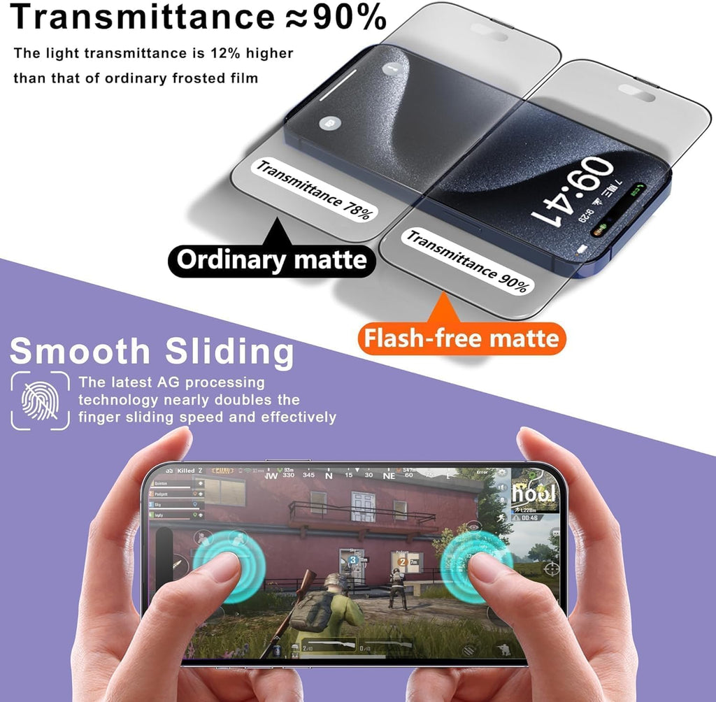 Matte Screen Protector for iPhone 17 Pro 6.3-Inch, Auto Dust Removal, 9H Tempered Glass, Full Cover, Anti-Fingerprint, Easy Installation, 2 Pack