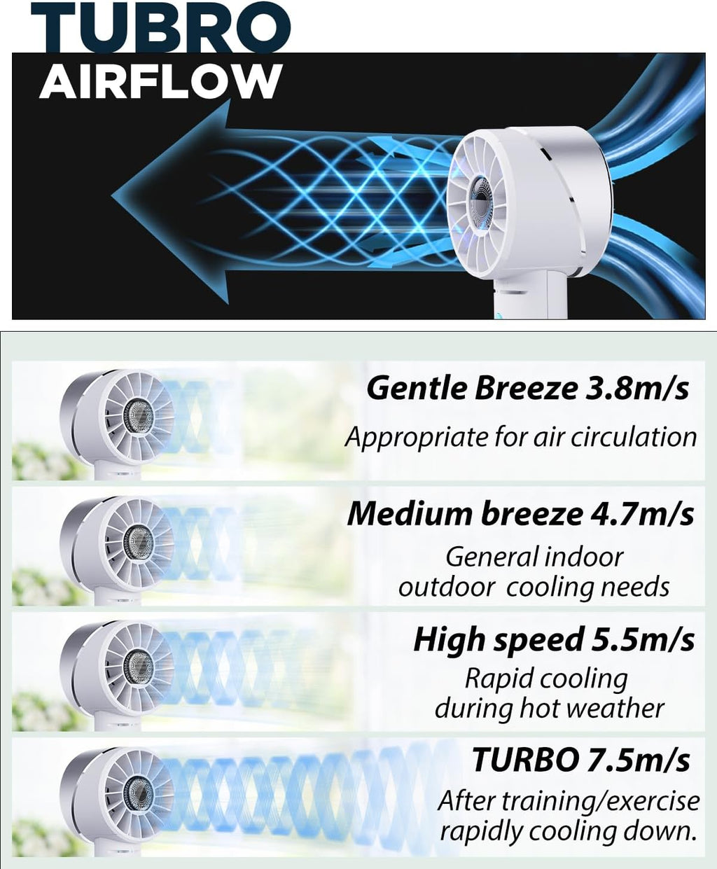 Handheld Fan, Mini Small Portable Turbo Fan, Rechargeable with 4 High Speeds Personal Fans, Max 16H Runtime, For Travel, Office, Outdoor - Silver