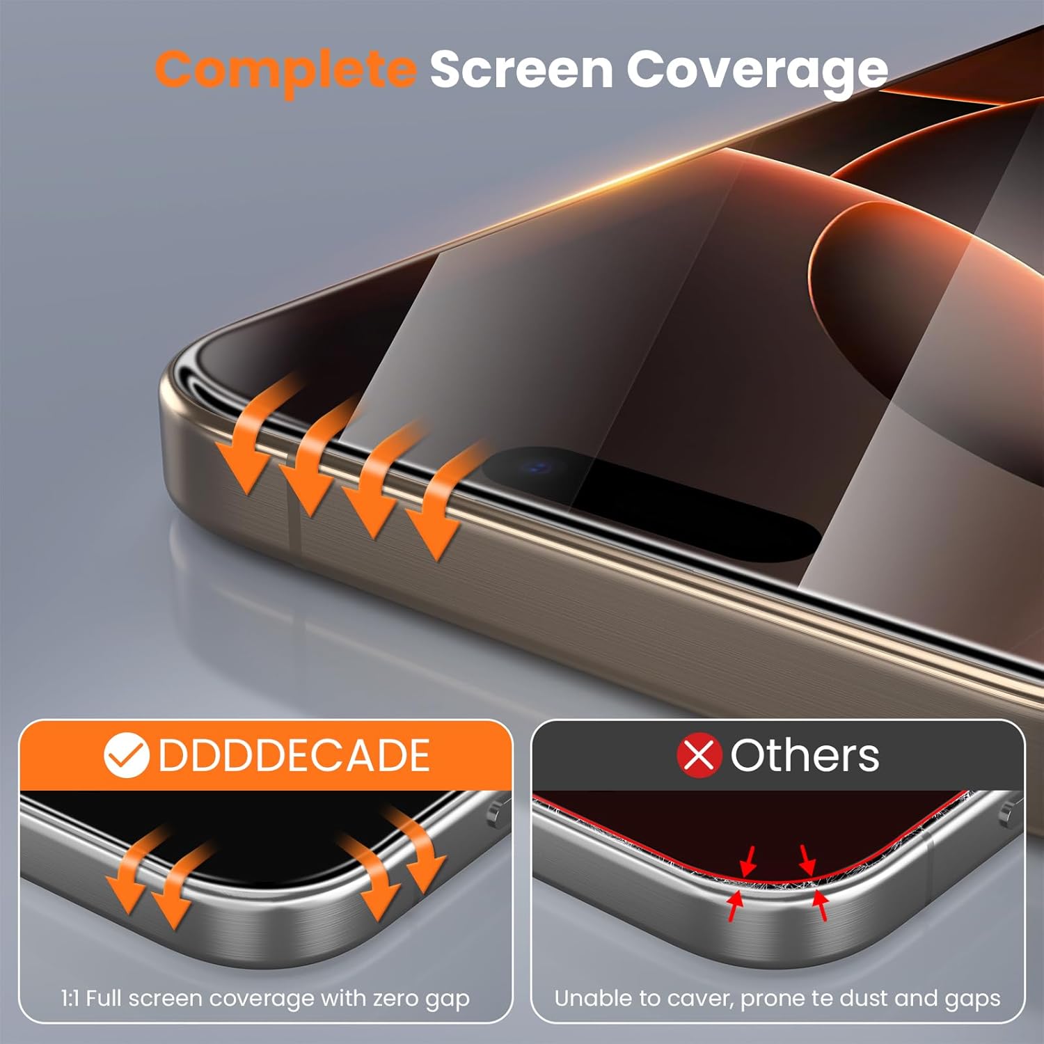 Screen Protector for iPhone 15 Pro Max Military Grade Tempered Glass Auto-Alignment OneTouch Kit Cell Phone Accessories Bubble Free Case Friendly Auto Dust-Removal Easy Install [1 Pack]