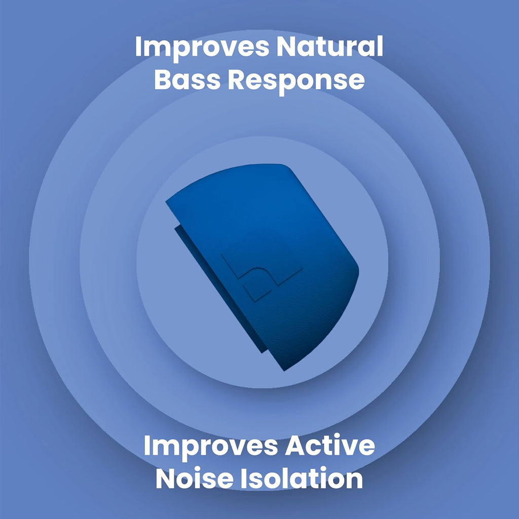 Foam Masters Ultra-Premium Memory Foam Ear Tips for AirPods Pro 1st & 2nd Gen | 3 Pairs | Black Magic Ver 6.0 | Secure | Comfort | Better Noise Cancel | Replacement Buds – Blue, Small