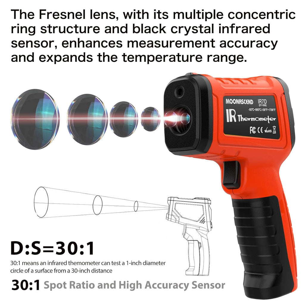 50:1 Infrared Thermometer Temperature Gun, -58°F to 1796°F Digital Laser Temp Gun for Cooking, Pizza Oven, BBQ, Fridge IR Handheld Gun for HVAC, Engine, and Industrial Use