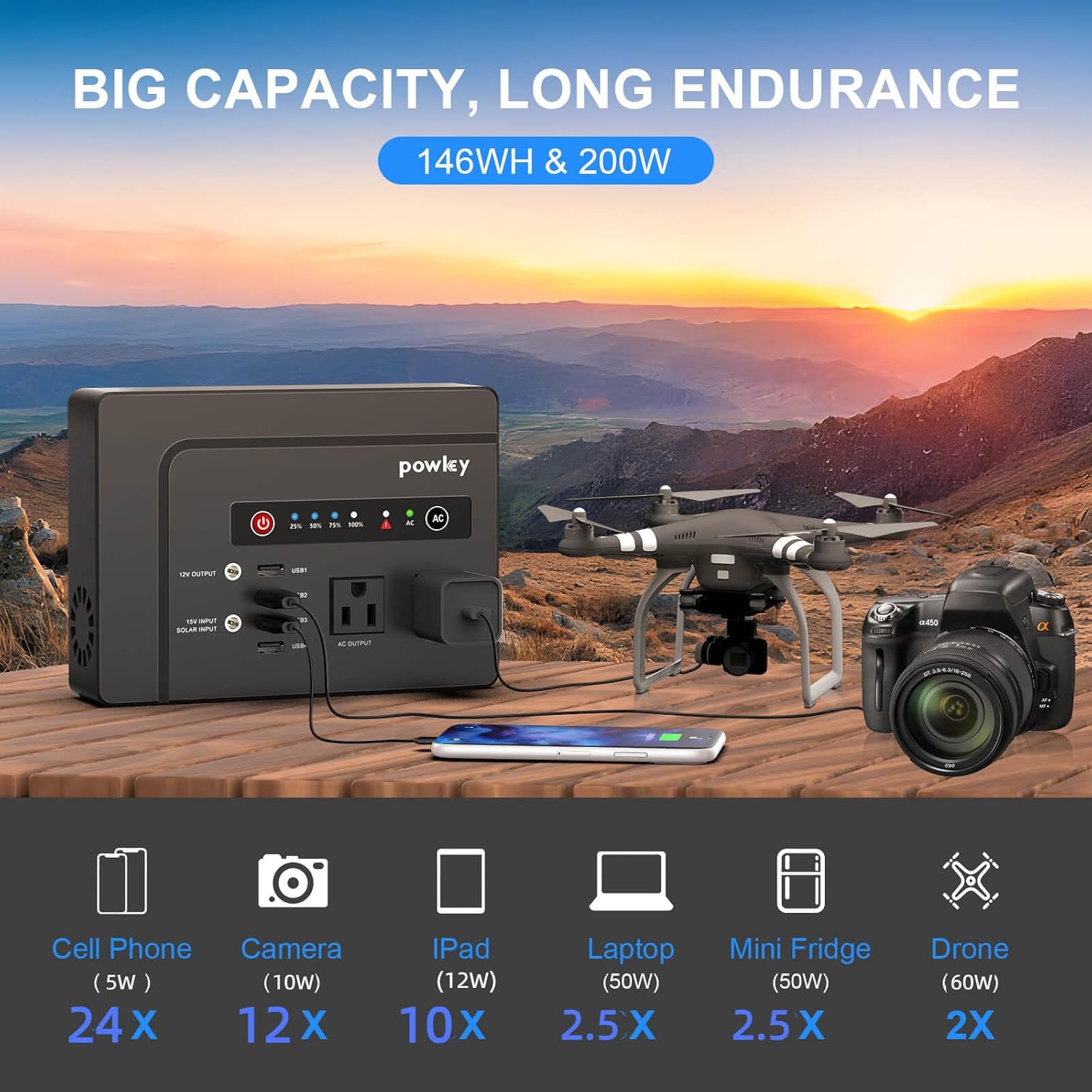 Powkey Portable Power Station 200W, 146Wh Portable Solar Generator Battery Pack with 2 Pure Sine Wave AC Outlets/4 USB A/1 DC Port, Lithium Battery Backup Power Supply for Camping Travel Outdoor Home