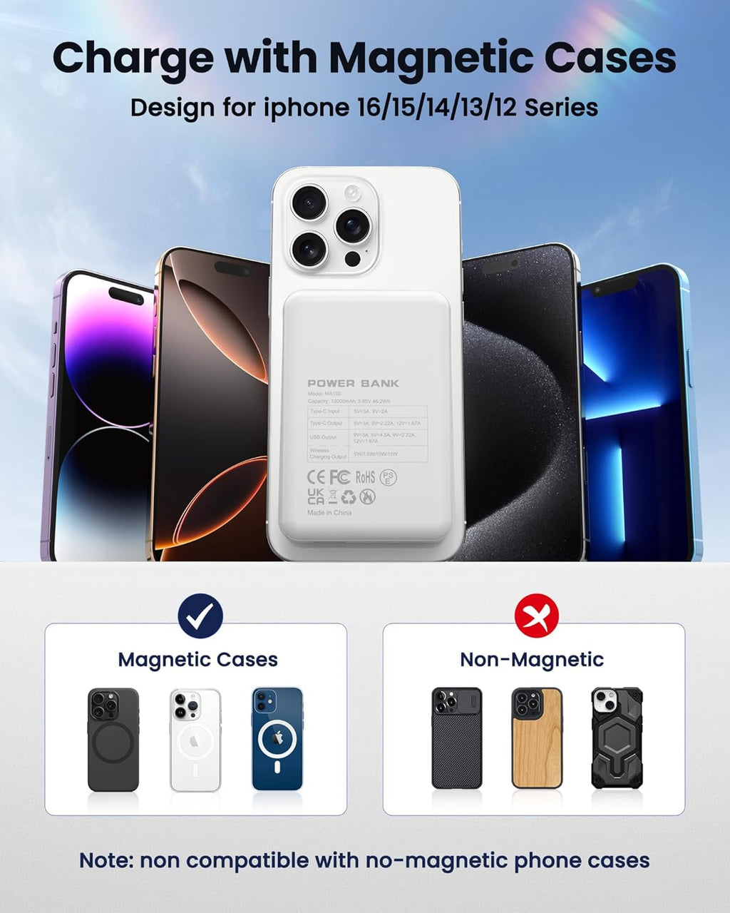 Magnetic Portable Charger Power Bank 12000mAh MagSafe Compatible Battery Pack PD 22.5W USB C Fast Charging Wireless Battery Pack Phone Charger for iPhone 16/15/14/13/12 All Series