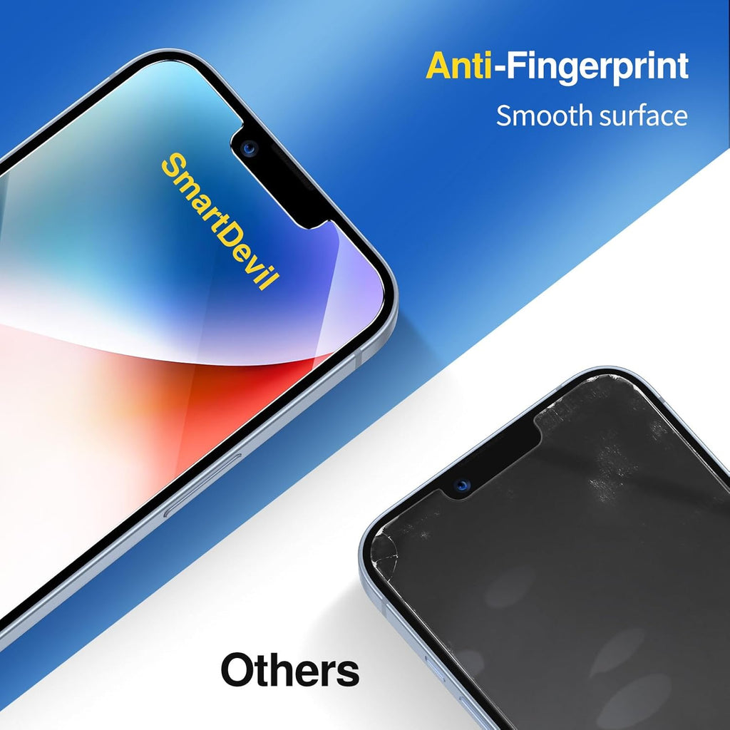 SMARTDEVIL 2 Pack Screen Protector for iPhone 13 / iPhone 13 Pro/iPhone 14 (6.1 Inch), Tempered Glass HD Clear Film, Easy Installation, Dust-Free & Bubble-Free