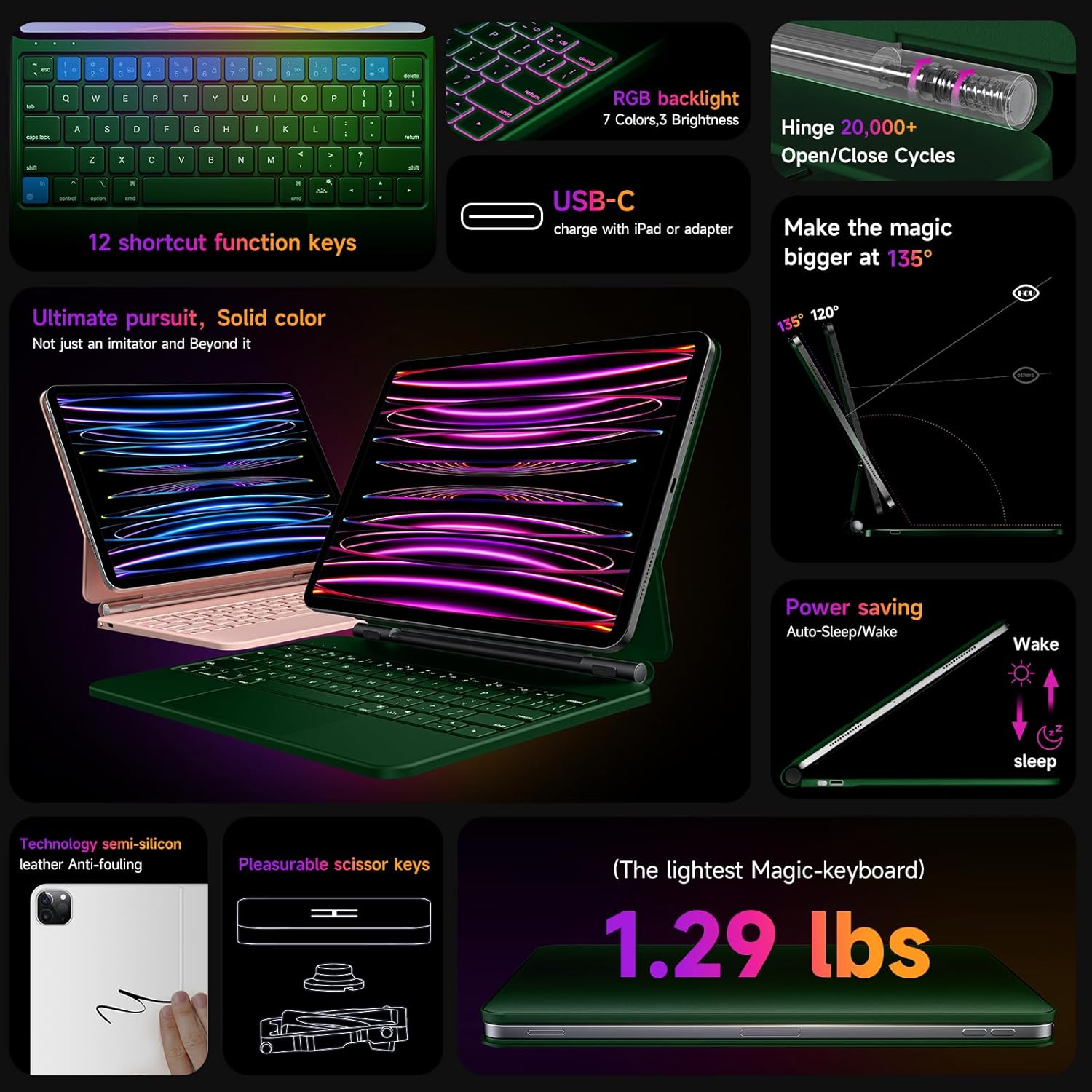 HOU Keyboard Case for iPad Air 11 inch 2025 (M3)/2024 (M2)&iPad Pro 11 Inch(4th/3rd/2nd/1st) Gen 2022,iPad Air 5th&4th Generation Case with Keyboard,Magic-Stand, Multi-Touch Trackpad,Backlight,Green