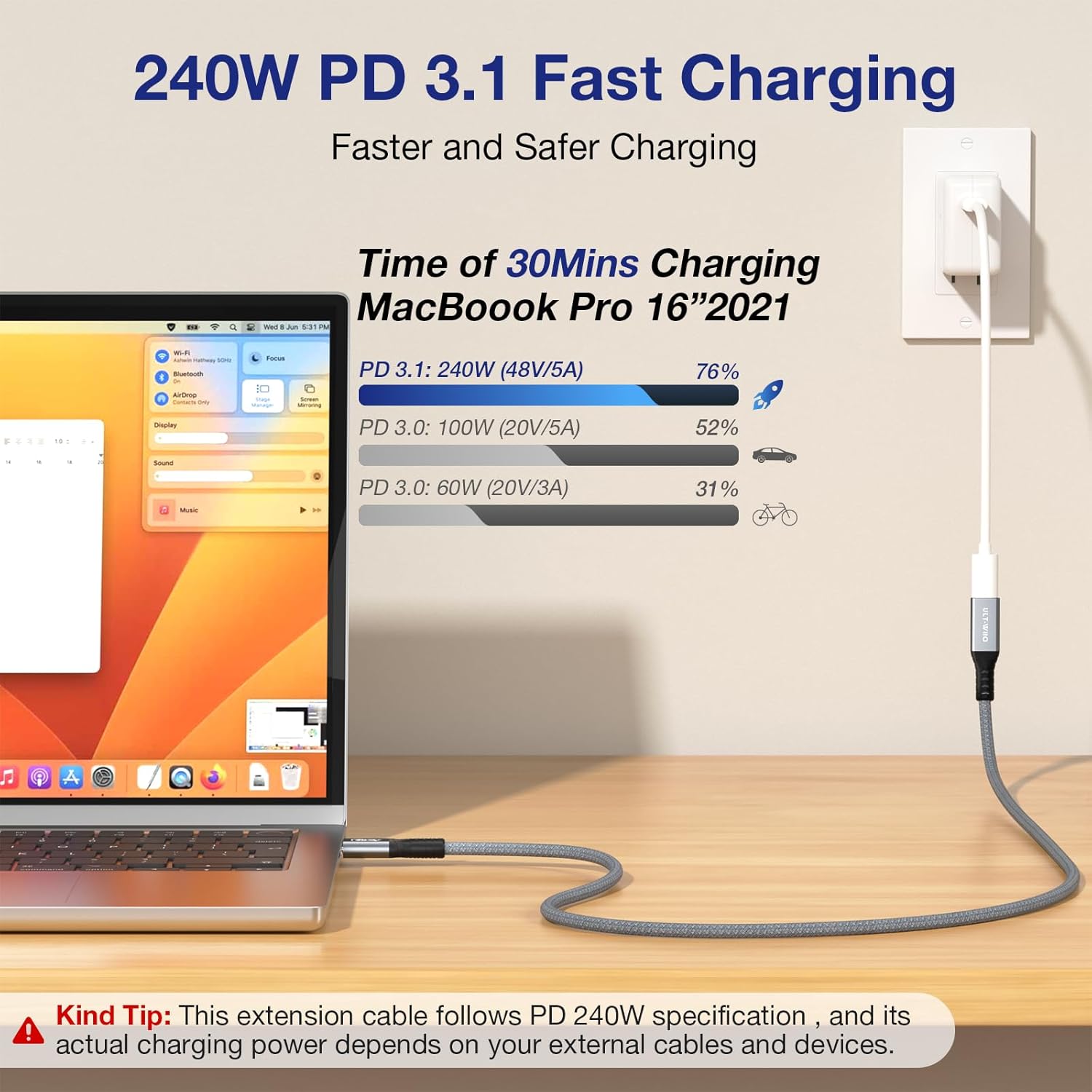 1.64FT USB 4 Extension Cable for Thunderbolt 4, 240W Male to Female Super Fast Charging, 40Gbps USB 4 High Speed Data Transfer, 8K@60Hz Type C Video Extender Cable for USBC Hub/iPhone16/MacBook/iPad