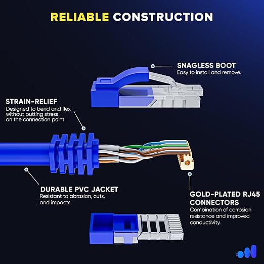 Maximm Cat 6 Ethernet Cable 4 ft - Image 3