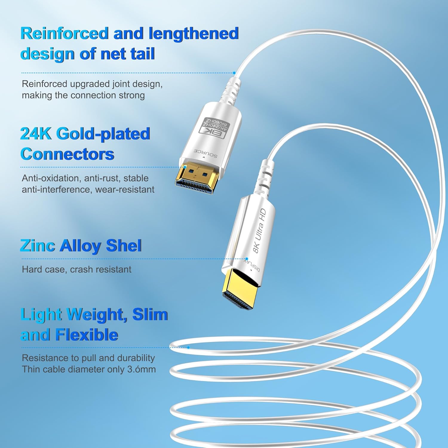 8K Fiber Optic HDMI Cable 15 FT, 8K@60Hz 4K@240Hz, Thin Extra Long HDMI Cable 48Gbps Ultra High Speed, Dynamic HDR, eARC, HDCP 2.2&2.3, 3D, Compatible for PS4/5/Xbox/TV/Laptop/Monitor