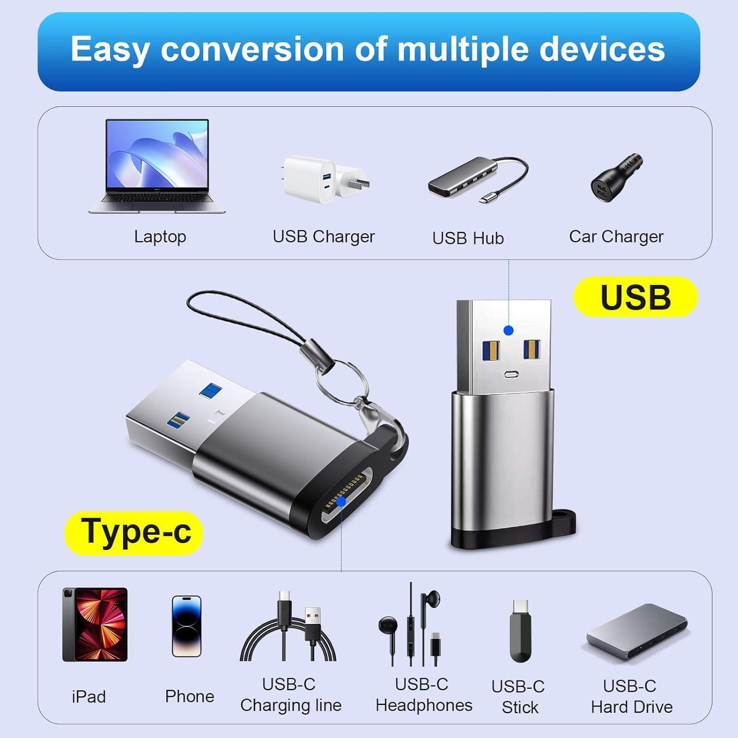 USB C Female to USB Male Adapter 3 Pack, OTG Converter, Type C to USB A Charger Cable Converter Compatible for Apple Watch iPhone 16 15 14 13 AirPods 3 MacBook Samsung S24 Nintendo Switch Car