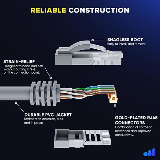 Maximm Cat 6 Ethernet Cable 6 ft - Image 3