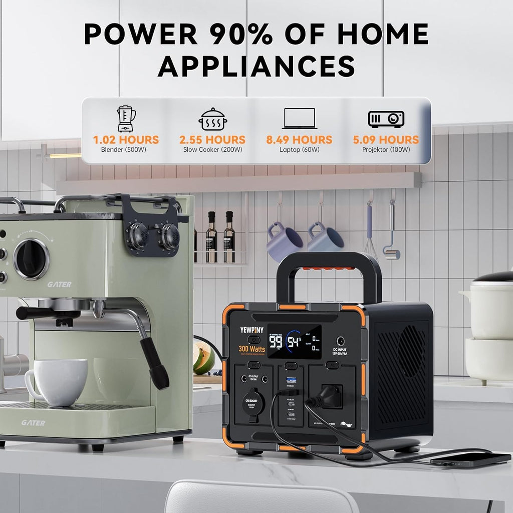 300W Solar Generator, 259Wh Portable Power Station EM300, 70,000mAh LiFePO4 Battery with 65W USB-C PD&Pure Sine Wave AC, Solar Charging for Camping,Home Backup,Emergency Power(SOS Light & LCD Display)