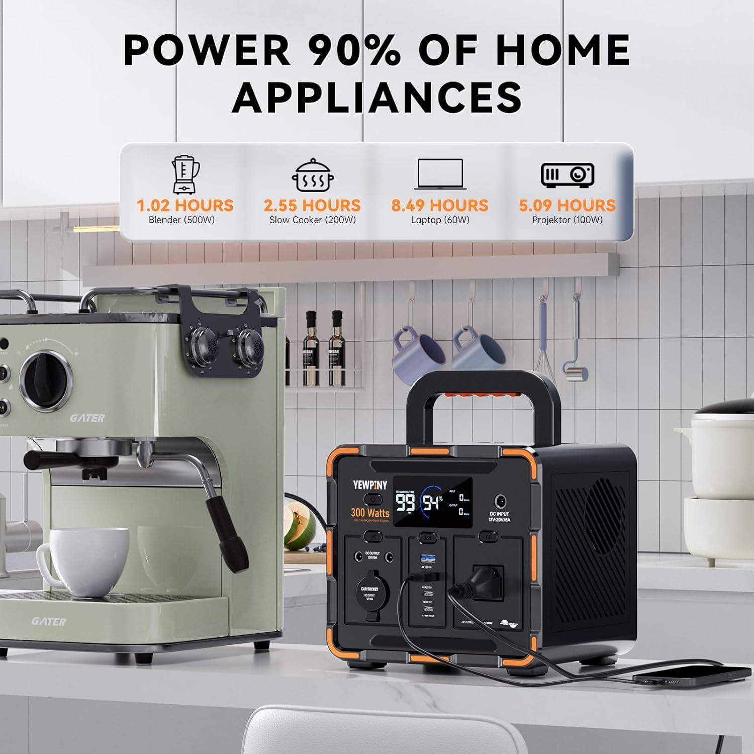 300W Solar Generator, 259Wh Portable Power Station EM300, 70,000mAh LiFePO4 Battery with 65W USB-C PD&Pure Sine Wave AC, Solar Charging for Camping,Home Backup,Emergency Power(SOS Light & LCD Display)