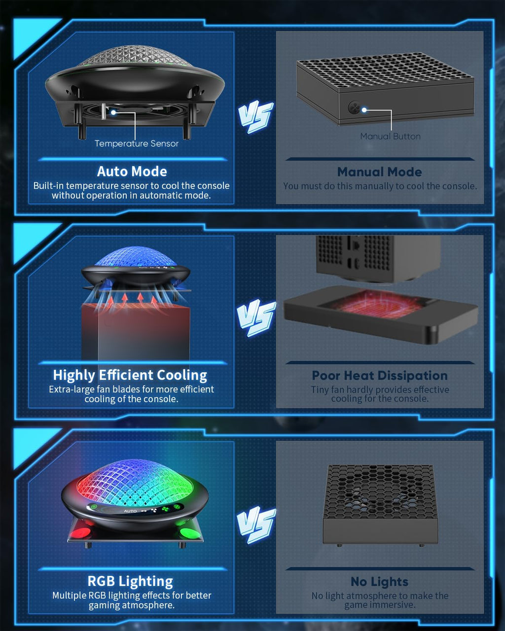 UFO Cooling Fan for Xbox Series X with 11 RGB Lights, Auto Cooling System Fan Speed Adjustable by Temperature for Xbox Series X Console, Efficient Cooler Fan Accessories, Low Noise, 3 Speed, USB Port
