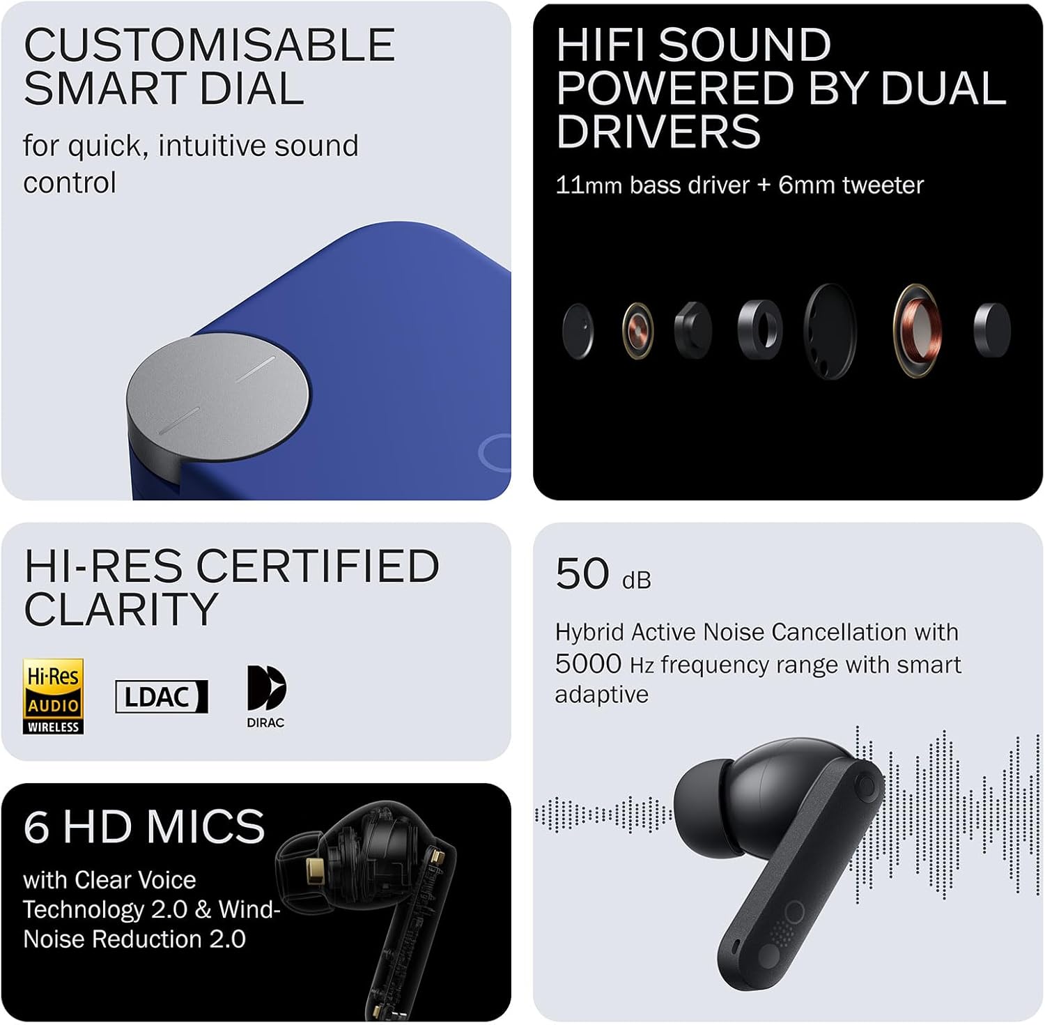 CMF Buds Pro 2 Wireless Earbuds, Hi-Res Audio with LDAC, 50 dB Hybrid Noise Cancelling Earbuds, Ultra Bass Technology, Bluetooth 5.3, 43H Play Time with Charging Case, 6 HD Mics Headphones, Blue