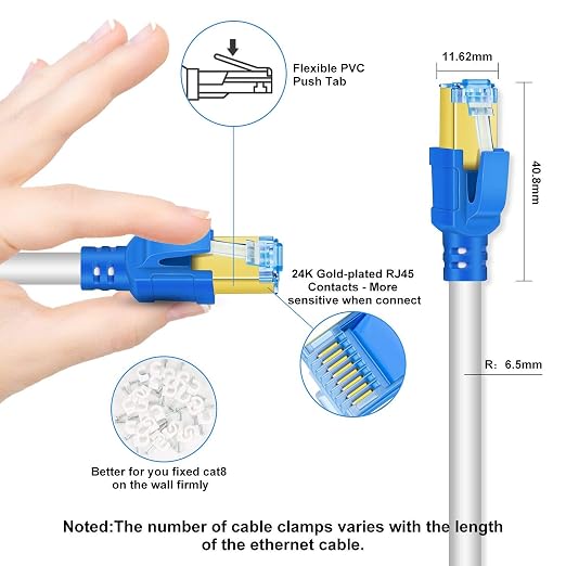 AOPOCKAN TECH Cat 8 Ethernet Cable 60 ft, Outdoor&Indoor, Heavy Duty - Image 2