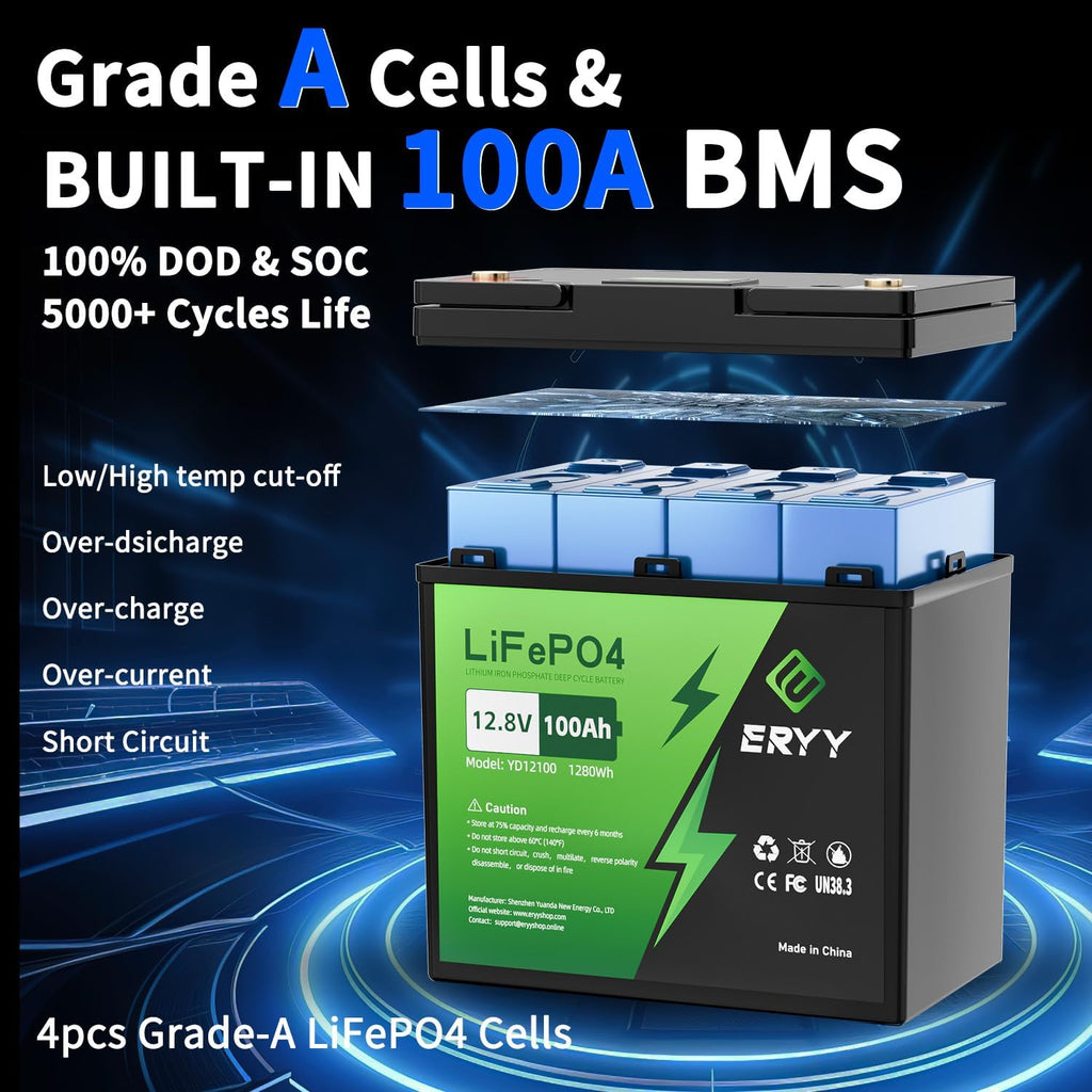 12V 100Ah LiFePO4 Battery - 2 Pack, Rechargeable 12v Lithium Batteries with 100A BMS, VoltMeter, 5000+ Deep Cycle 1.28kWh Higher Energy Density Battery for RV, Boat, Van, TrollingMotor(Mini Size)