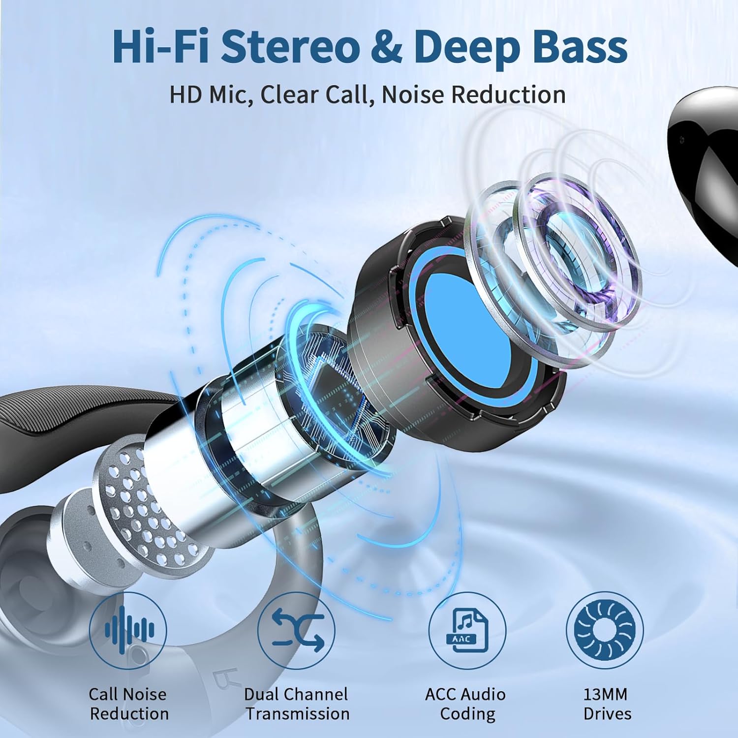 Wireless Earbuds, 2025 Bluetooth 5.4 Headphones Sport, 50Hrs HiFi Stereo Deep Bass Over-Ear buds with ENC Noise Cancelling Mic, IP7 Waterproof & LED Display Earphones with Earhooks for Workout/Running