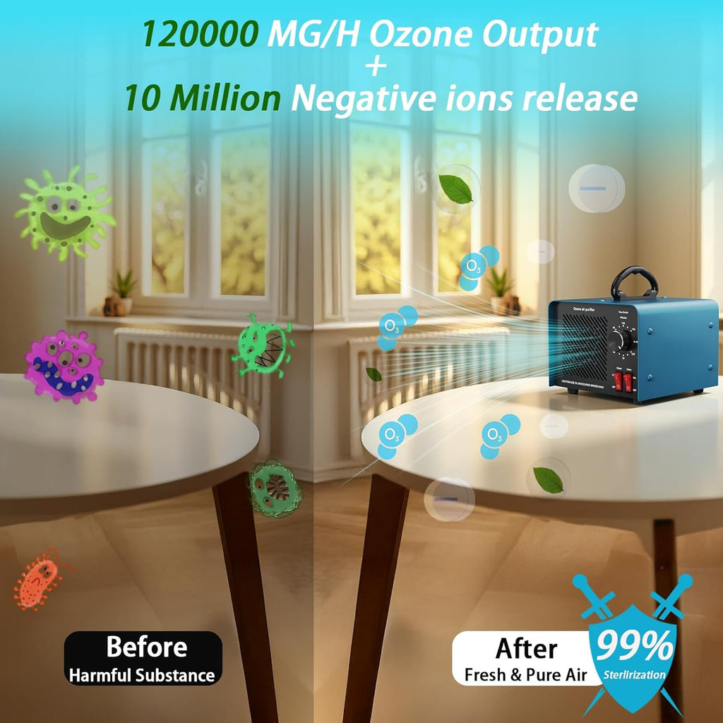 120,000mg/h 0zone Generator High Capacity Ozone Machine & Negative Ion Air Purifier for Home, Car, Pet Odor Removal, O3 Odor Eliminator up to 2,500 Sq. Ft.(Blue)