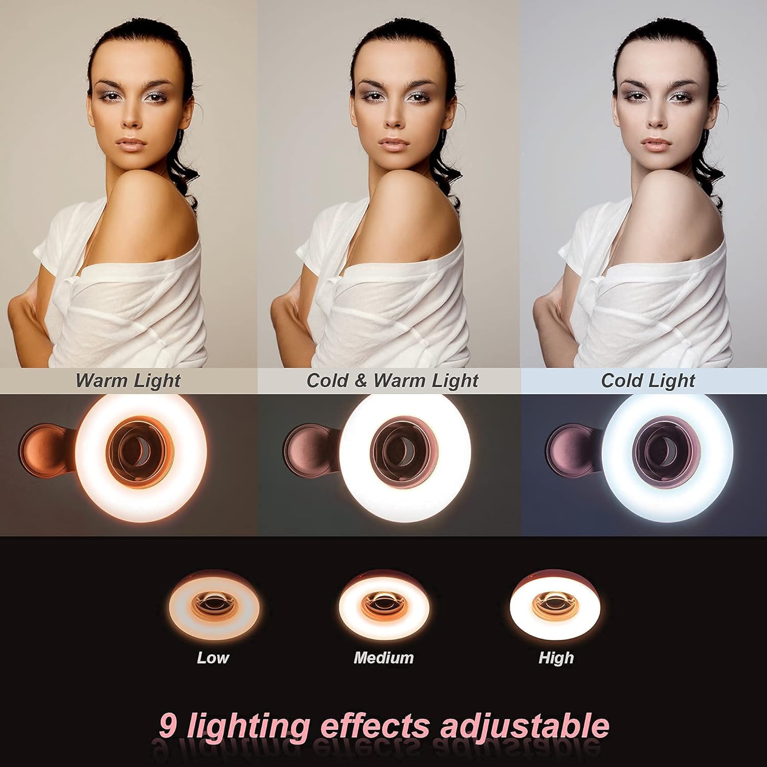Macro Lens for iPhone and Android with Mini Clip Ring Light, Portable Rechargeable Dimming, for Smart Phone Photography, Camera Video Recording, VLOG