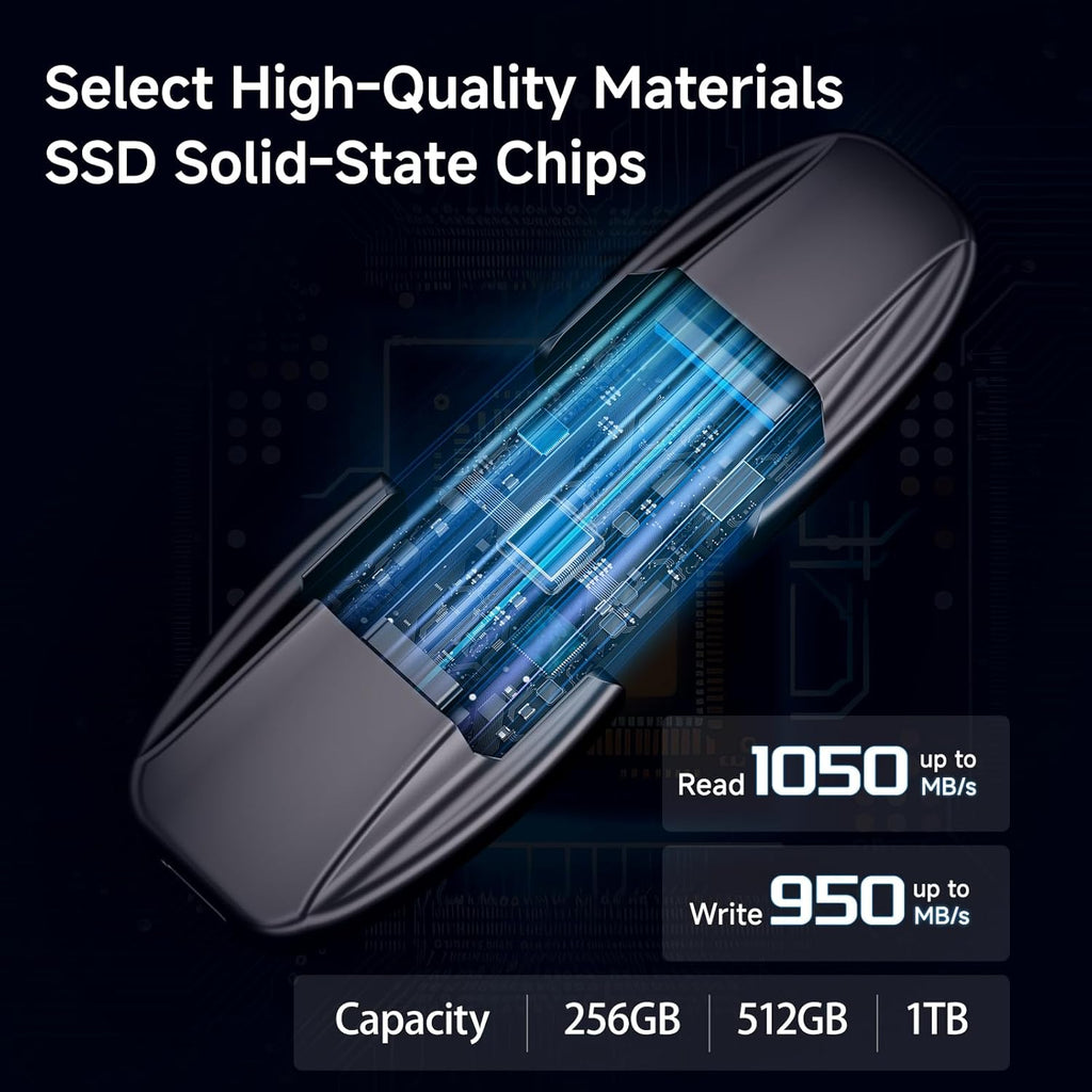 Flash Drive 1TB, USB 3.2 Gen2 Up to 1050MB/s, USB Drive, USB A + Type C External Portable SSD for iPhone 15/Pro/Android Phone/Windows/MacPC/Laptops, FF952