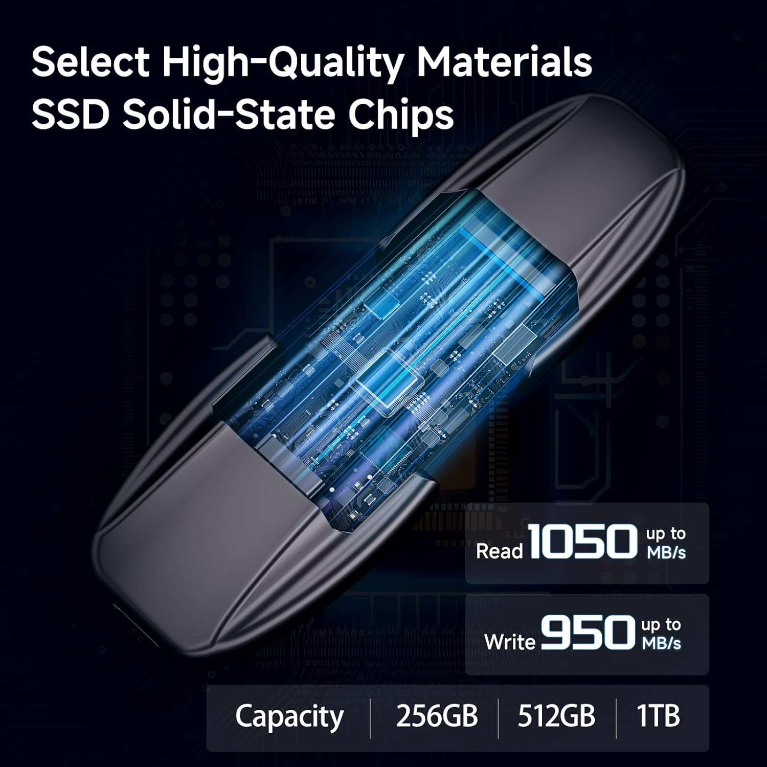 Flash Drive 1TB, USB 3.2 Gen2 Up to 1050MB/s, USB Drive, USB A + Type C External Portable SSD for iPhone 15/Pro/Android Phone/Windows/MacPC/Laptops, FF952
