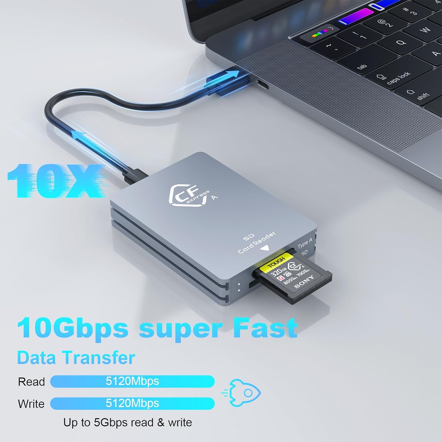 CFexpress Type A and SD Dual-Slot Memory Card Reader, 10Gbps USB 3.2 Gen 2 Type A CFexpress Adapter Memory Card Reader with USB C to USB C/USB A Cable,Compatible with Windows/Mac/Linux/Android