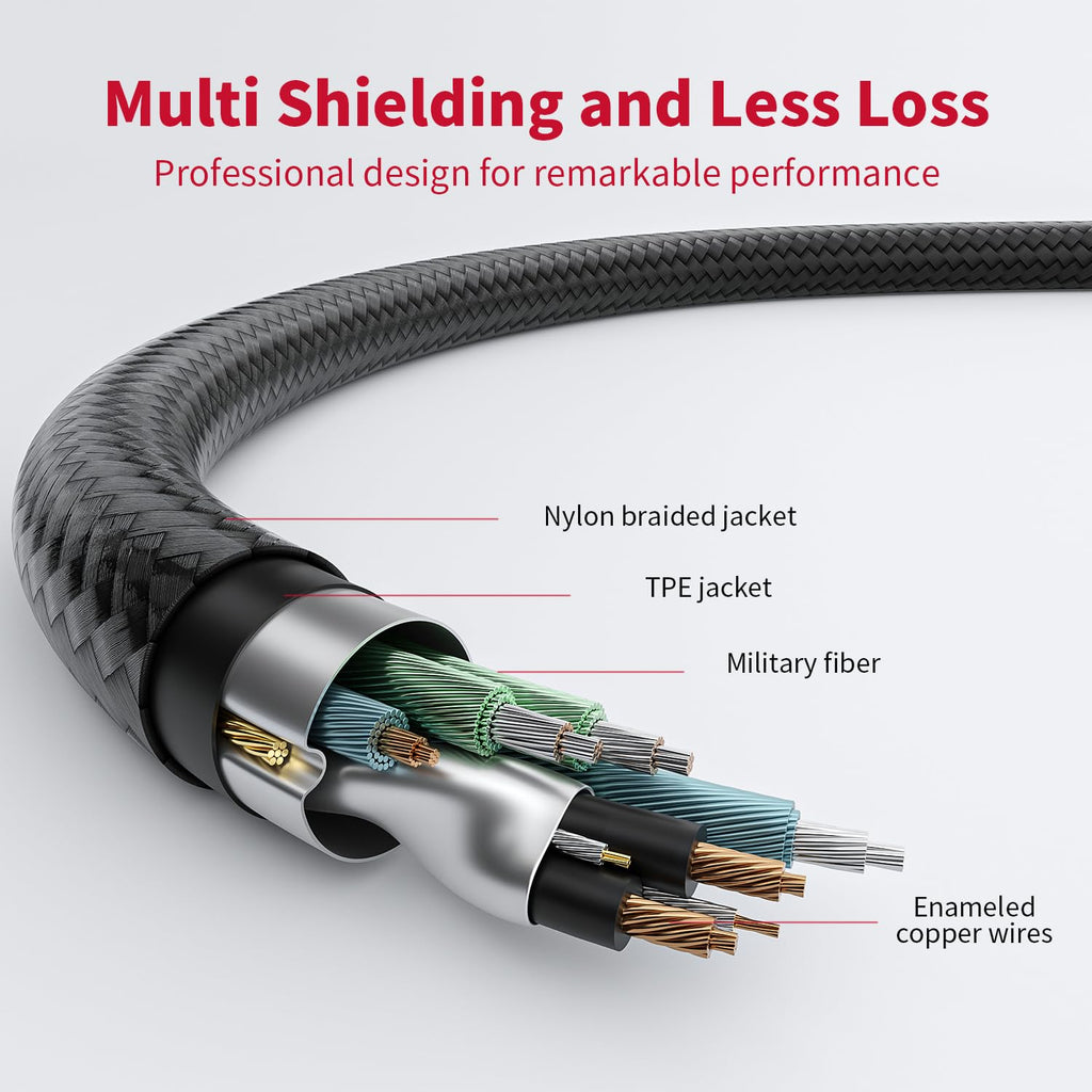 3.5mm to RCA Cable (6.6 Feet/2M),3.5 mm 1/8 to RCA 2-Male Headphone Jack Adapter HiFi Sound Splitter Auxiliary Cord for Smartphone,MP3 Players,Laptops,Tablet,Speaker