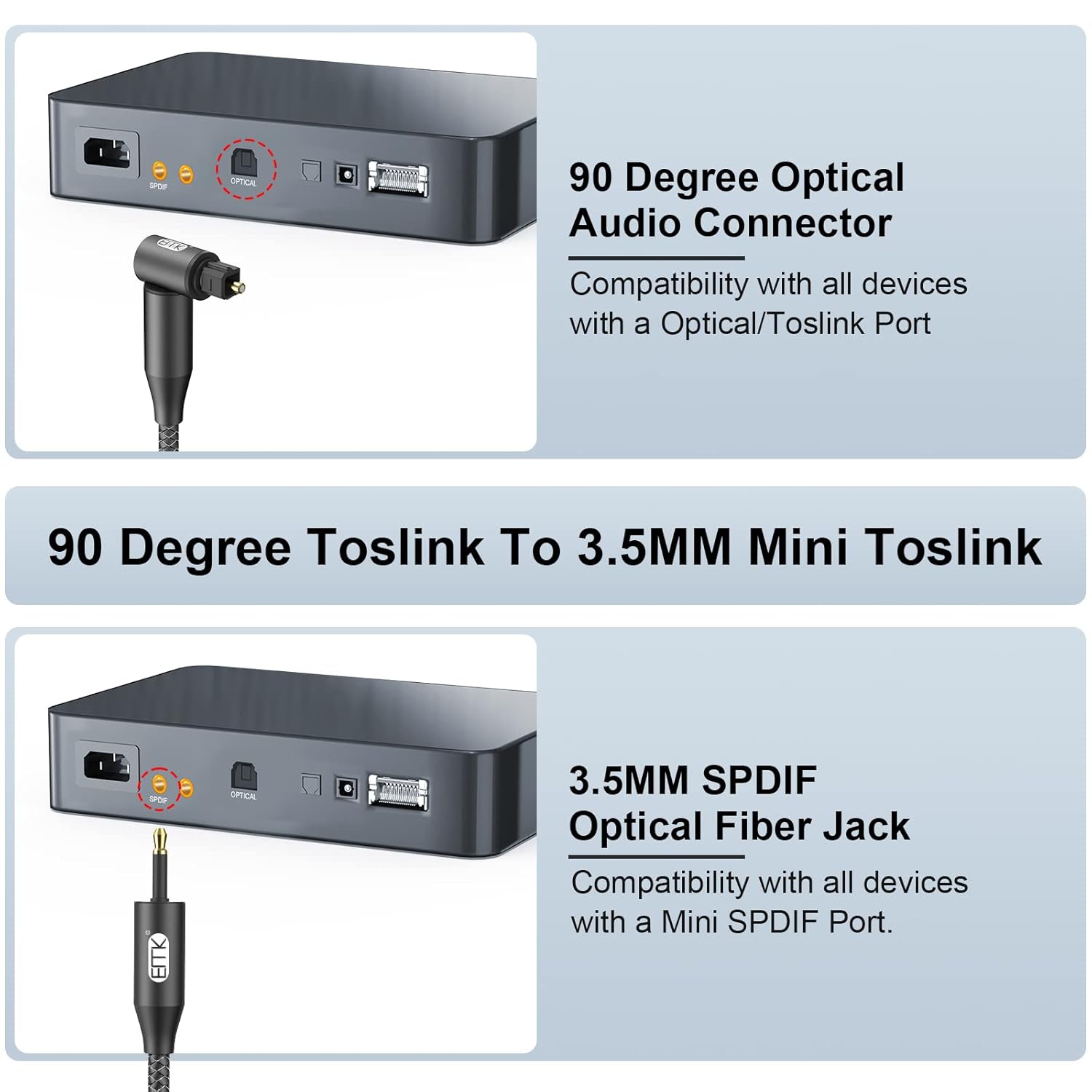 EMK Premium 90° Toslink to Mini Toslink Cable (3Ft/1M) - Right Angle Optical to 3.5mm Digital Optic Audio Cable for Soundbars, Home Theater - SPDIF Compatible, Black
