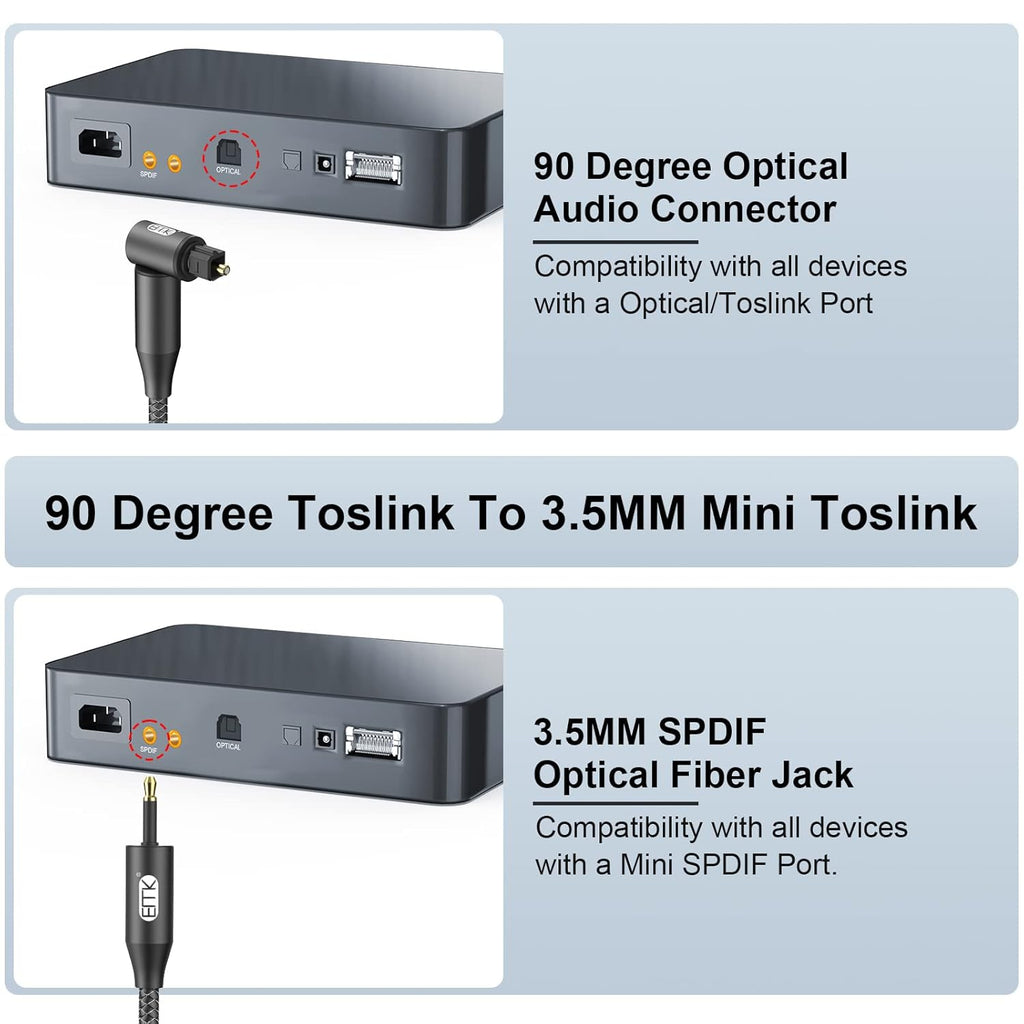 EMK Premium 90° Toslink to Mini Toslink Cable (5Ft/1.5M) - Right Angle Optical to 3.5mm Digital Optic Audio Cable for Soundbars, Home Theater - SPDIF Compatible, Black
