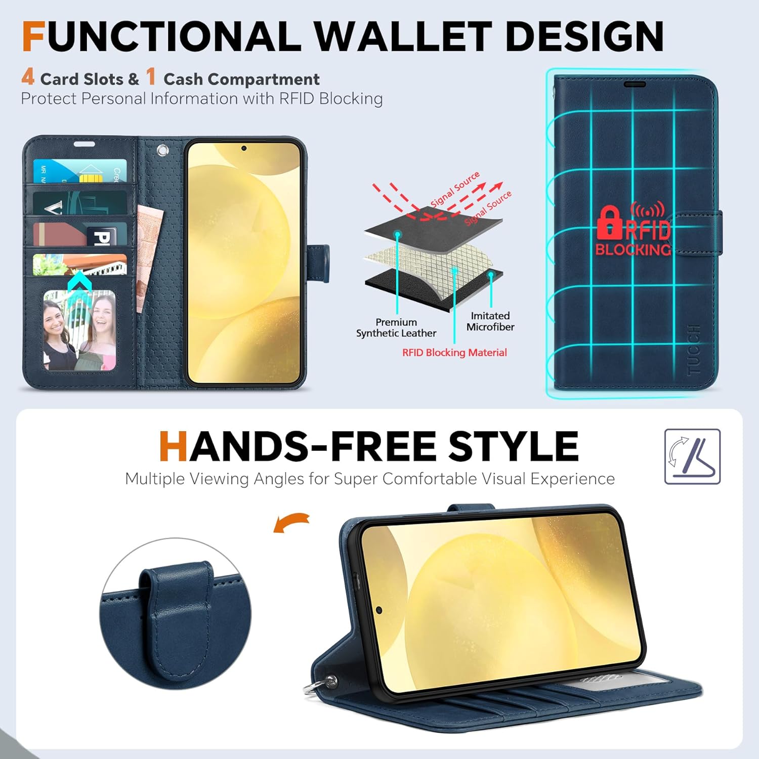 TUCCH Case for Galaxy S25 Plus, [Detachable] 2 in 1 Magnetic PU Leather Wallet with Wrist Strap RFID Blocking [Wireless Charging] 4 Card Slot Kickstand Removable Cover for Galaxy S25 Plus, Dark Blue