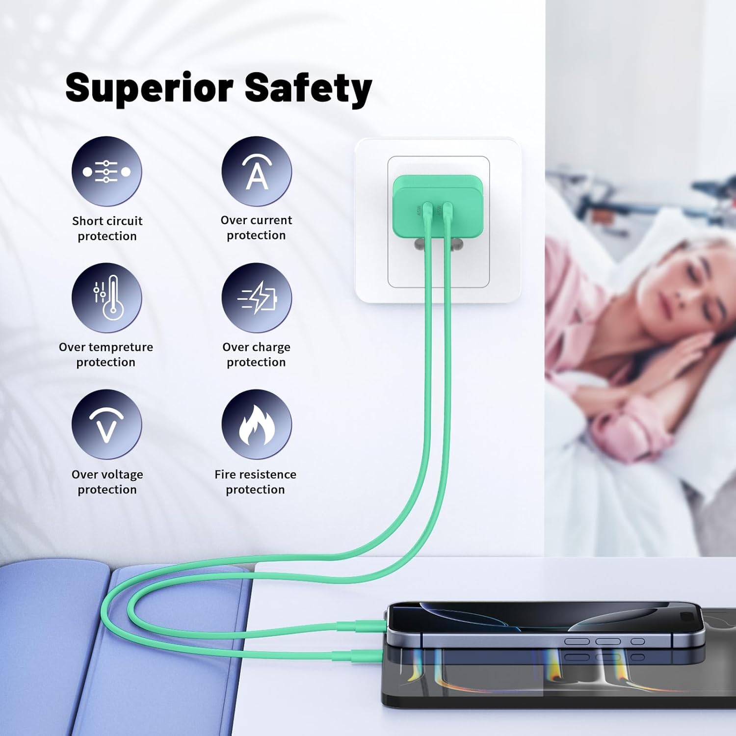 iPhone 16 15 Pro Max Charger Fast Charging,45W Dual Port USB C Fast Charger Block [2-Pack] & Extra Long 60W 3/6/10/10FT USB C Cable - PD Quick Adapter 3.0 for iPhone 16 15/16 15Pro/16 15 Plus.