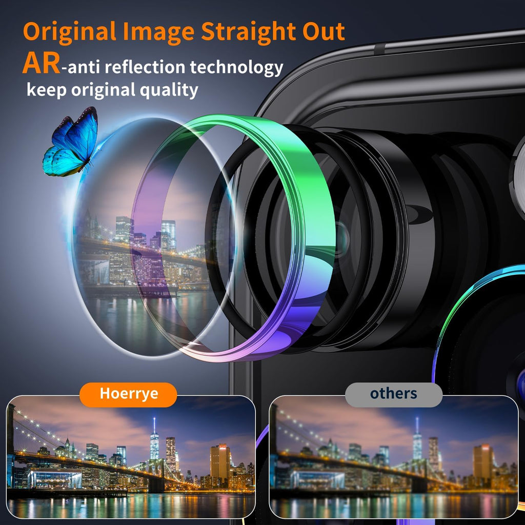 Hoerrye for iPhone 15 Pro Max/iPhone 15 Pro Camera Lens Protector [3+1] [Keep Lens Original Design] 9H Tempered Glass Camera Cover Screen Protector,Colorful Titanium
