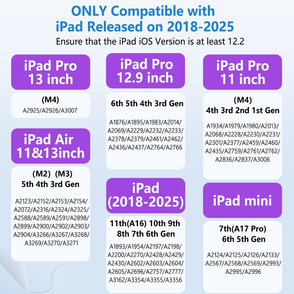 iPad Pencil with Magnetic&5 Extra Tips,USB-C Faster Charge,Stylus Pen Compatible with iPad 6-11th/A16,Air M3/M2/3-5th,Pro M4/11/12.9/13inch,Mini 5th-7th/A17Pro (White)