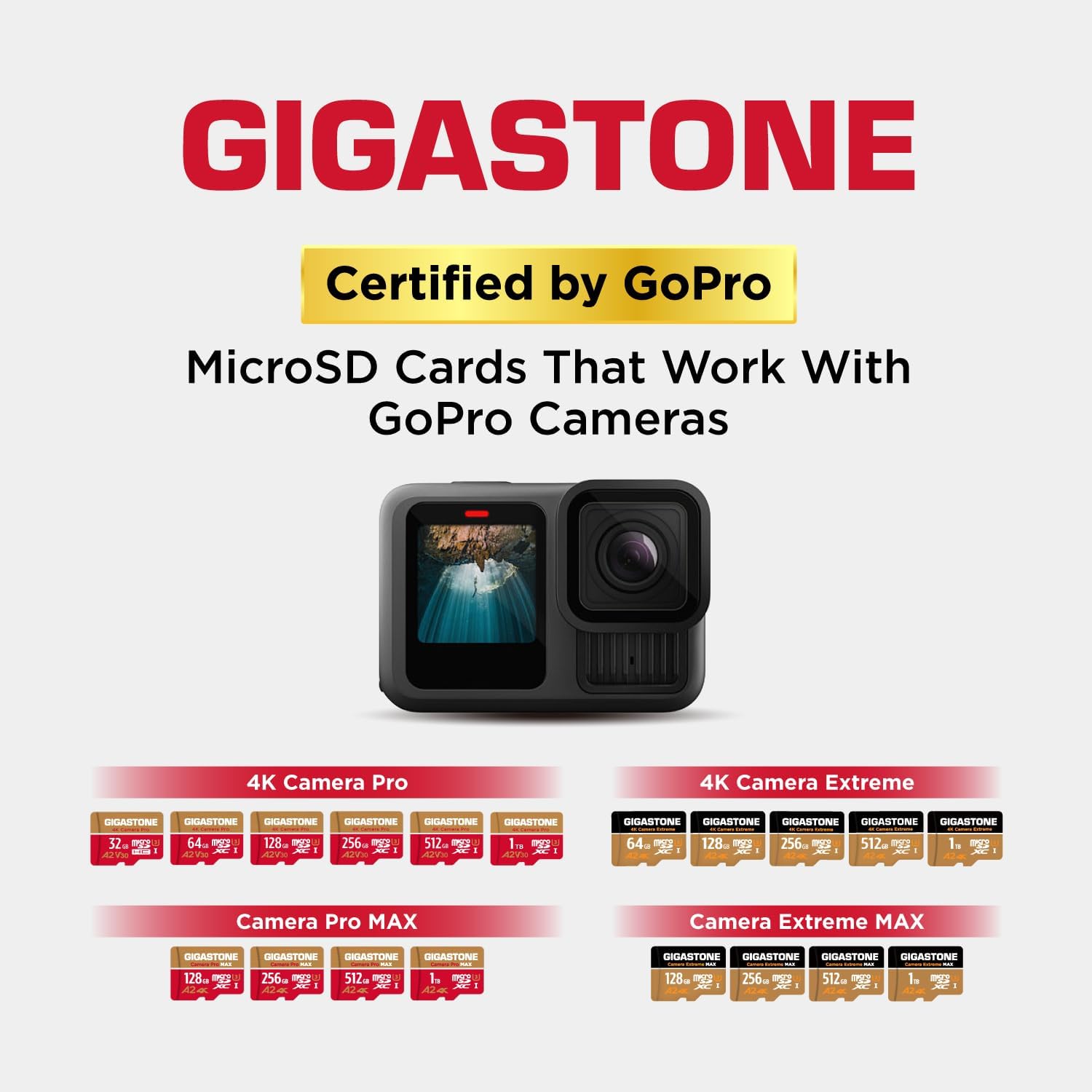 [5-Yrs Free Data Recovery] GIGASTONE 512GB Micro SD Card, 4K Camera Pro, A2 V30 for Smartphone, Gopro, Action Cams, 4K UHD Video Recording, R/W up to 150/120 MB/s, UHS-I U3 C10 Class 10 with Adapter