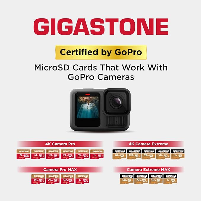 【5-Years Data Recovery】 GIGASTONE 512GB Micro SD Card, 4K Camera Pro MAX - Image 6